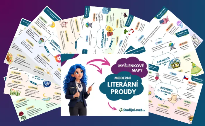 Moderní literární proudy – přehledy