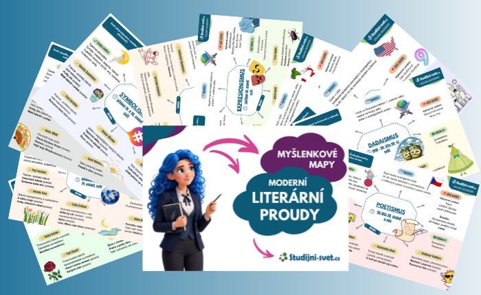 Moderní literární proudy – přehledy